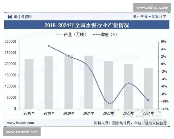 多重因素叠加之下行业持续表现低迷前景何去何从引发深思与关注热潮