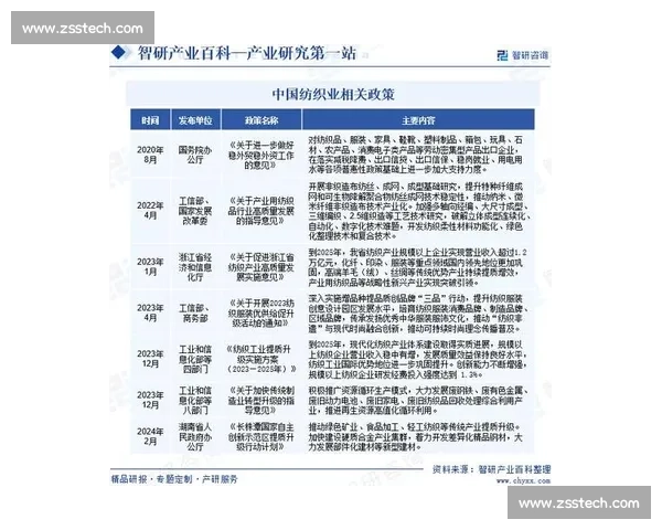 实力全面碾压行业对手引领未来发展新格局